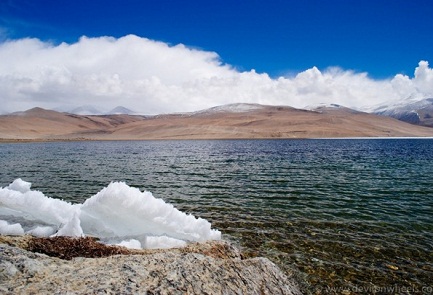 Lakes and Passes with Nubra Valley 