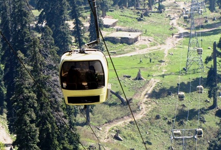 Summer Kashmir Package